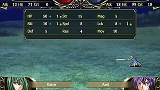 Who is Axel in this erotic anime?