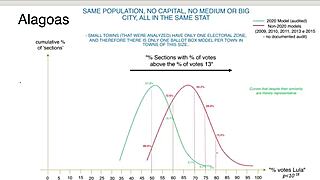 Argentine man fucks Brazilian man in anal scene