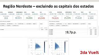 The story of how Brazil was stolen
