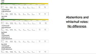 The story of how Brazil was stolen
