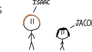 short and easy bible history in 12 minutes