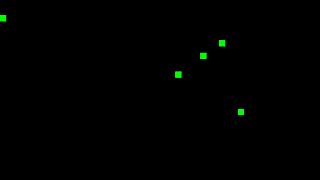 Diana Grace's Peculiar Tutoring Methods