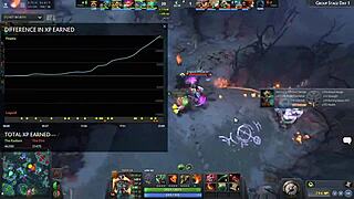 Liquid crushes Fnatic in Dota 2 match.